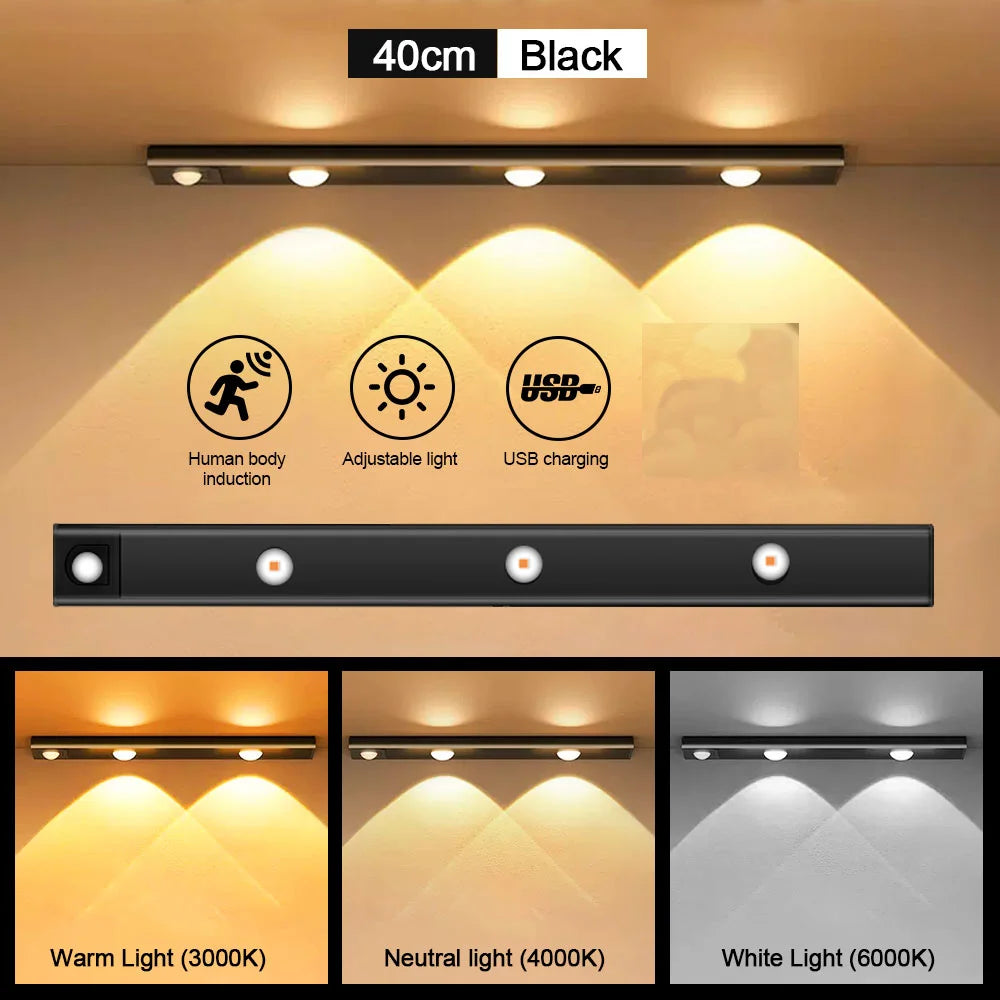 LED Motion Sensor Wireless Night Light 